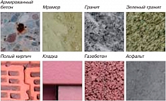 Эксплуатация алмазной коронки по камню Rothenberger High Speed Plus 55 мм