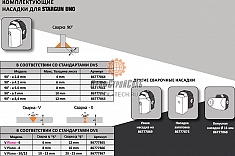 Насадки ручного сварочного миниэкструдера Ritmo Stargun Uno
